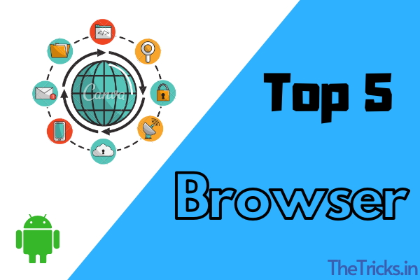 Top 5 Fastest Browser And Best Browser In The Internet